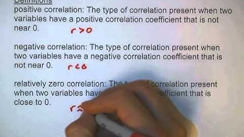 5 2 2 Positive and Negative Correlations