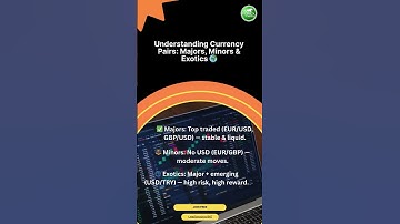 Understanding Forex Currency Pairs: Majors, Minors & Exotics Explained🌍 #forextrading #currencypairs
