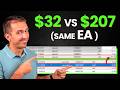 I found the Secret Behind the Happy Gold Scalper EA