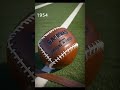 Football Ball Evolution (1880-2100)#trend #evolution #timelapse #history #cat #funny