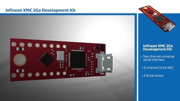 New This Week at Mouser Electronics – Infineon XMC 2 Go Development Kit