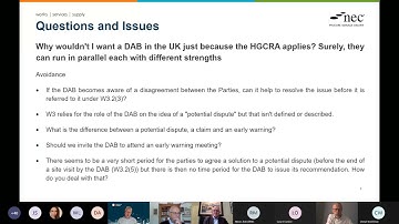 Dispute Resolution Workshop