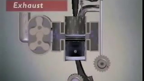 2 stroke Diesel cycle