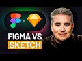 Sketch vs Figma 2026 (I Found the Best One for YOU)