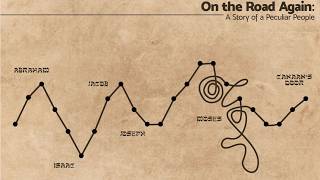 Worship Service, September 27, 2026, Pastor Tom Allston. Exodus 17:1-7