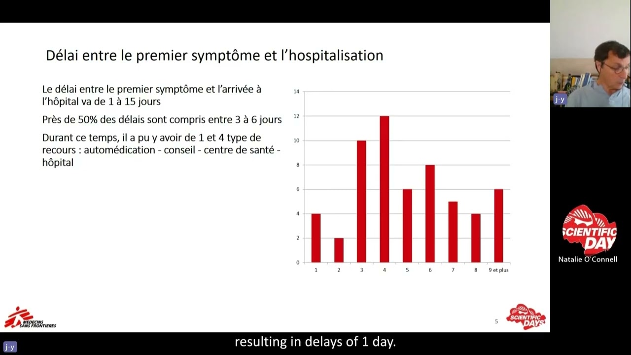 Video in French