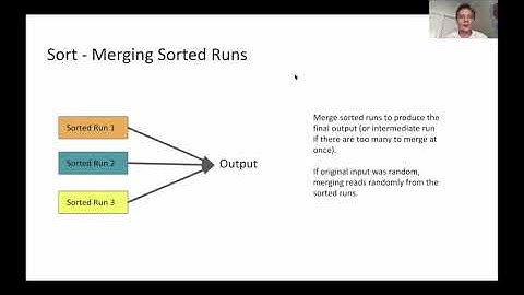 work_mem warriors - Jeff Davis & Melanie Plageman: PGCon 2020