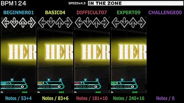 DDR / IN THE ZONE - SINGLE (DanceDanceRevolution X3)