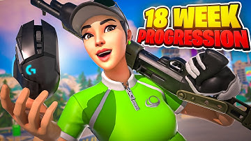 18 WEEK Fortnite Keyboard and Mouse Progression! (Controller to KBM) + Handcam