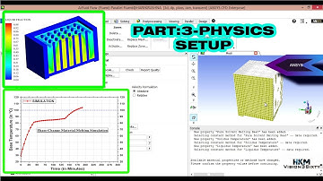 Simulation of PCM Heat Sink with Fin Part-3 | Physics Setup using ANSYS