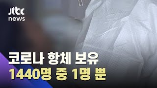 코로나19 항체 보유, 국민 1440명 중 '1명'뿐…집단면역 불가 / JTBC 사건반장