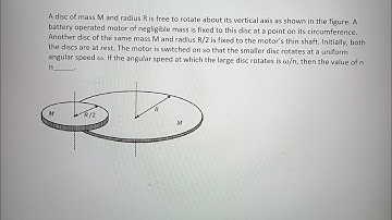 #jee advanced 2024, A disc of mass m and radius r is free to rotate about its vertical axis as shown