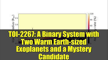 TOI-2267: A Binary System with Two Warm Earth-sized Exoplanets and a Mystery Candidate