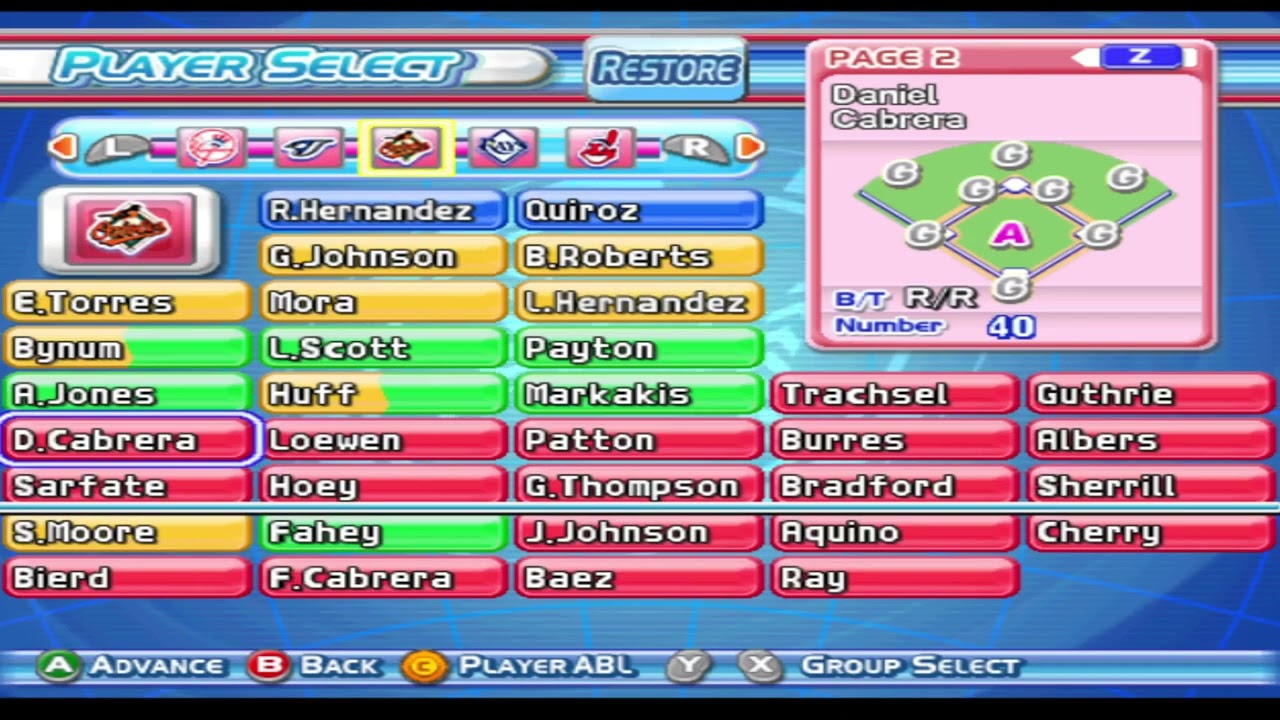 MLBPP 2008 (Wii) - Default Rosters pt1 (American League)