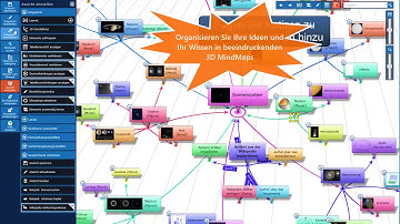 Organisieren Sie Ihre Ideen und Ihr Wissen in beeindruckenden 3D MindMaps