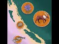 What does First Nations food sovereignty look like in the face of climate change?