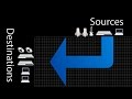 Motu pro audio  routing grid basics