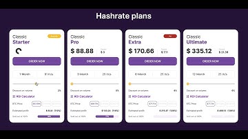 1BitUp Cloud Mining plans