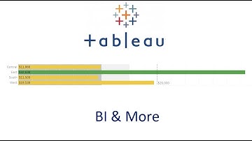How to create bullet chart in Tableau in less than a minute