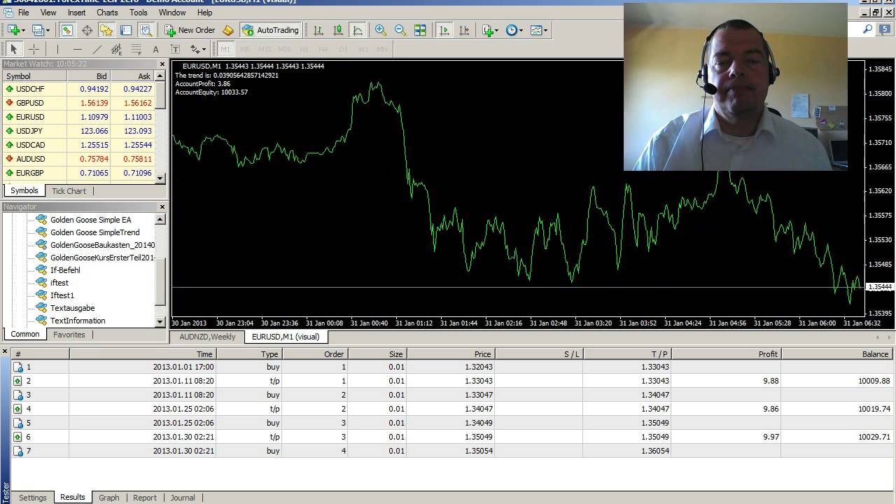 Mql4 Editor Download : MQL Programming: Complete Guide for 2021 – KOSFY