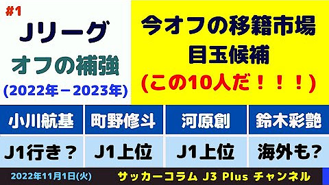 サッカーコラム J3 Plus チャンネル Youtube サッカーコラム J3 Plus チャンネル Youtube