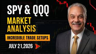 SPY/QQQ Technical Analysis For 7-21 : Consolidation pattern in Countertrend Mode.