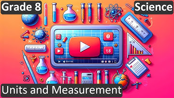 Grade 8 | Science | Units and Measurement | Free Tutorial | CBSE | ICSE | State Board