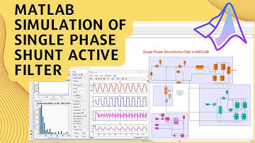MATLAB Simulation of Single Phase Shunt Active Filter | Single Phase Shunt Active Filter in MATLAB
