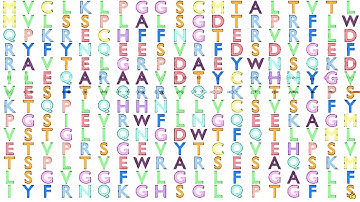 Gene Music using Protein Sequence of HLA-DRB1 "MAJOR HISTOCOMPATIBILITY COMPLEX, CLASS II, DR BETA "