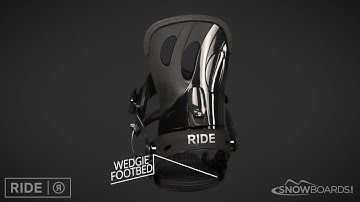 2017 Ride VXN Womens Binding Overview by SnowboardsDotCom