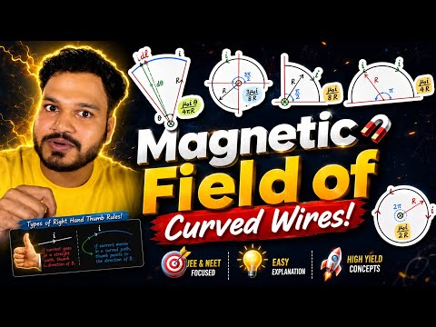 Circular Loop Magnetic Field - The Formula Everyone Gets Wrong?
