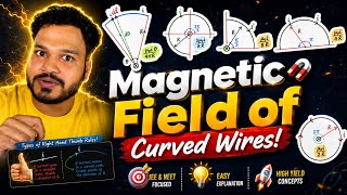 Circular Loop Magnetic Field - The Formula Everyone Gets Wrong