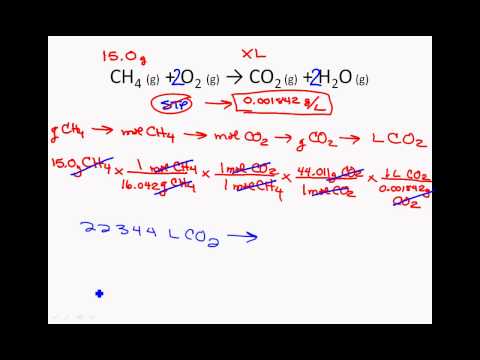 Gas Density and
