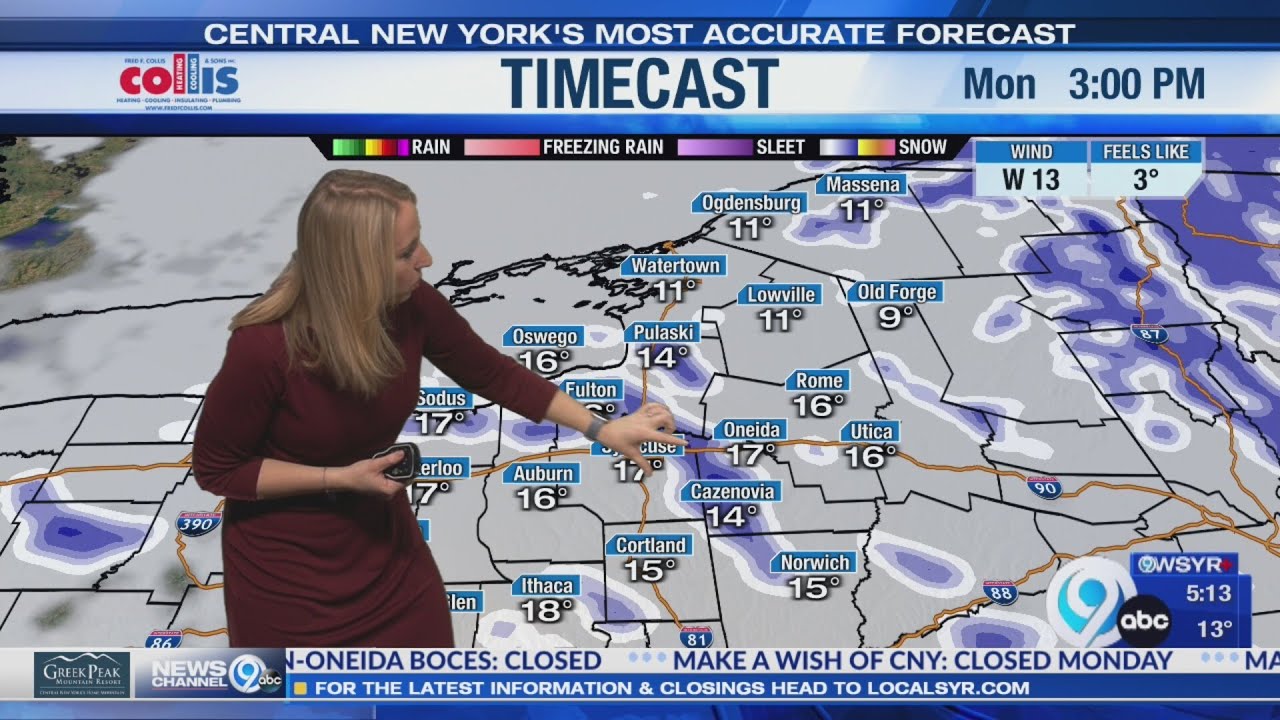 Storm Team Forecast: The Morning News Monday 1-26-26