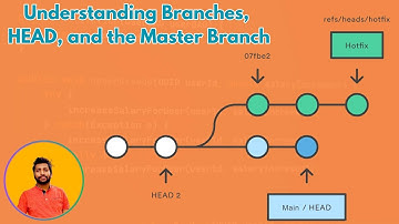5.1 Understanding Branches, HEAD, and the Master Branch | Mastering Branches in Git