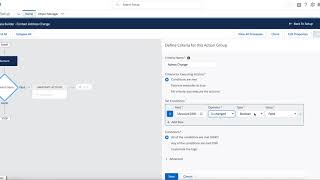Famous Quick start: process builder Net Worth