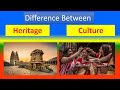 Difference between heritage and culture