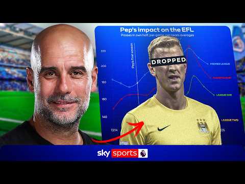 djdentoto x fuji188 - Bagaimana Pep Guardiola MENGUBAH sepak bola Inggris