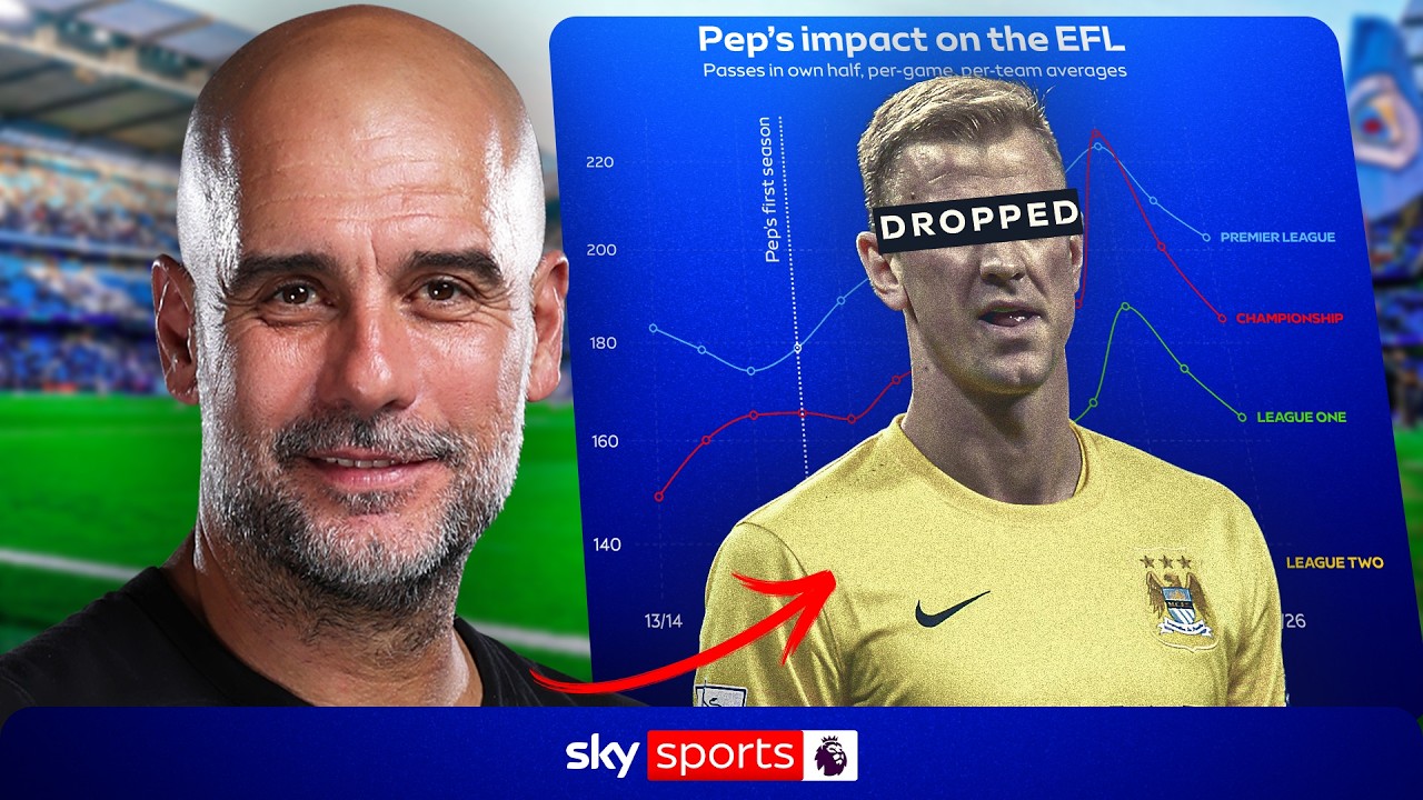 How Pep Guardiola TRANSFORMED English football