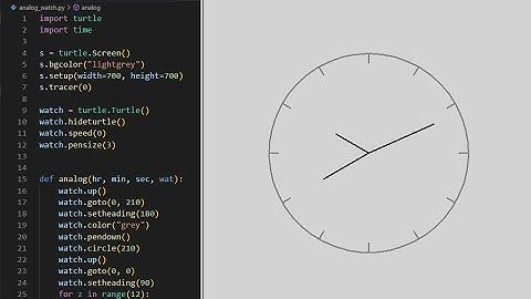 How To Create Analog Clock in Python |Full Python code