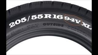 Reading the Tire Sidewall
