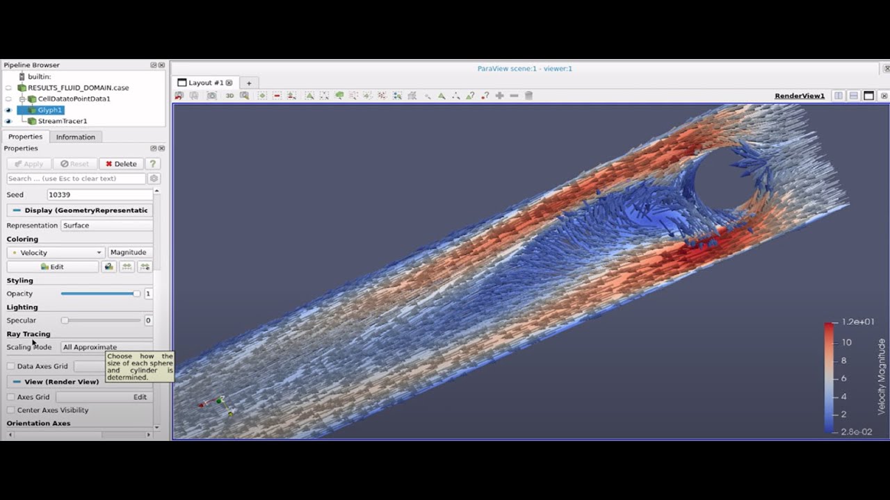 [Learn & Understand] Von Karman vortices Part 2 - code_saturne study ...