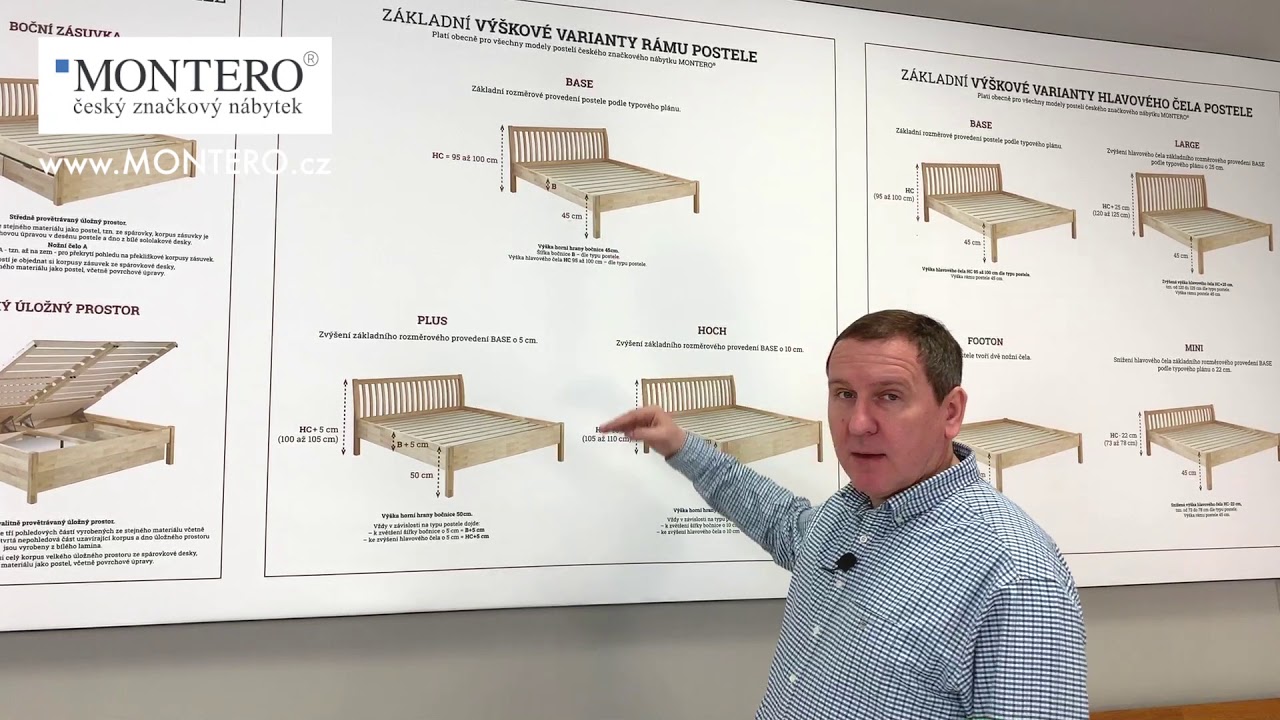 04 Dobrý tip v nábytku - jak vybrat správný rozměr postele - čtvrtý díl