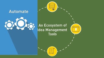 The Key to Successful Open Innovation with eZassi