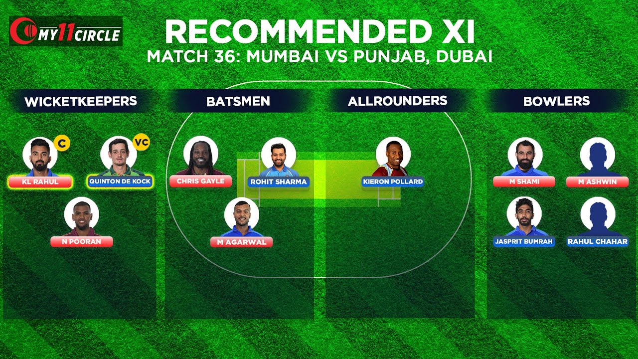 Fantasy Pick: Rahul and de Kock could win you big points