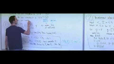 Lecture 4 . Combinatorial Commutative Algebra (Federico Ardila)
