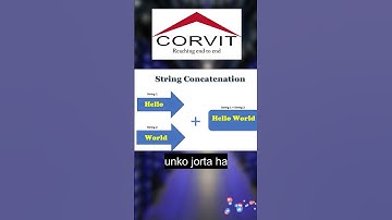 String Concatenation in C++ | What is concatenation in c++? | #cplusplusprogramming #cplusplus