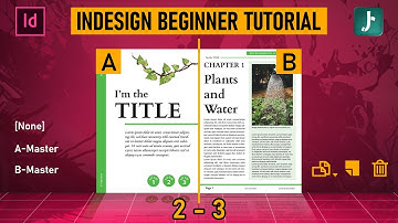Master Pages in InDesign: The Ultimate Guide
