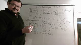 MAR572 L20 Semi Lagrangian Schemes