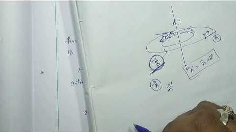 Lorentz Condition and Gauge Transformation